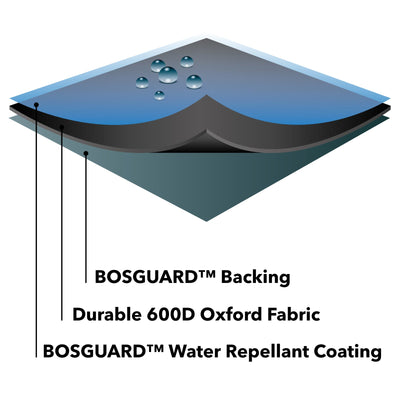 2000 - Rectangular Table Cover - 6 Seat - Green/Black - layer information 