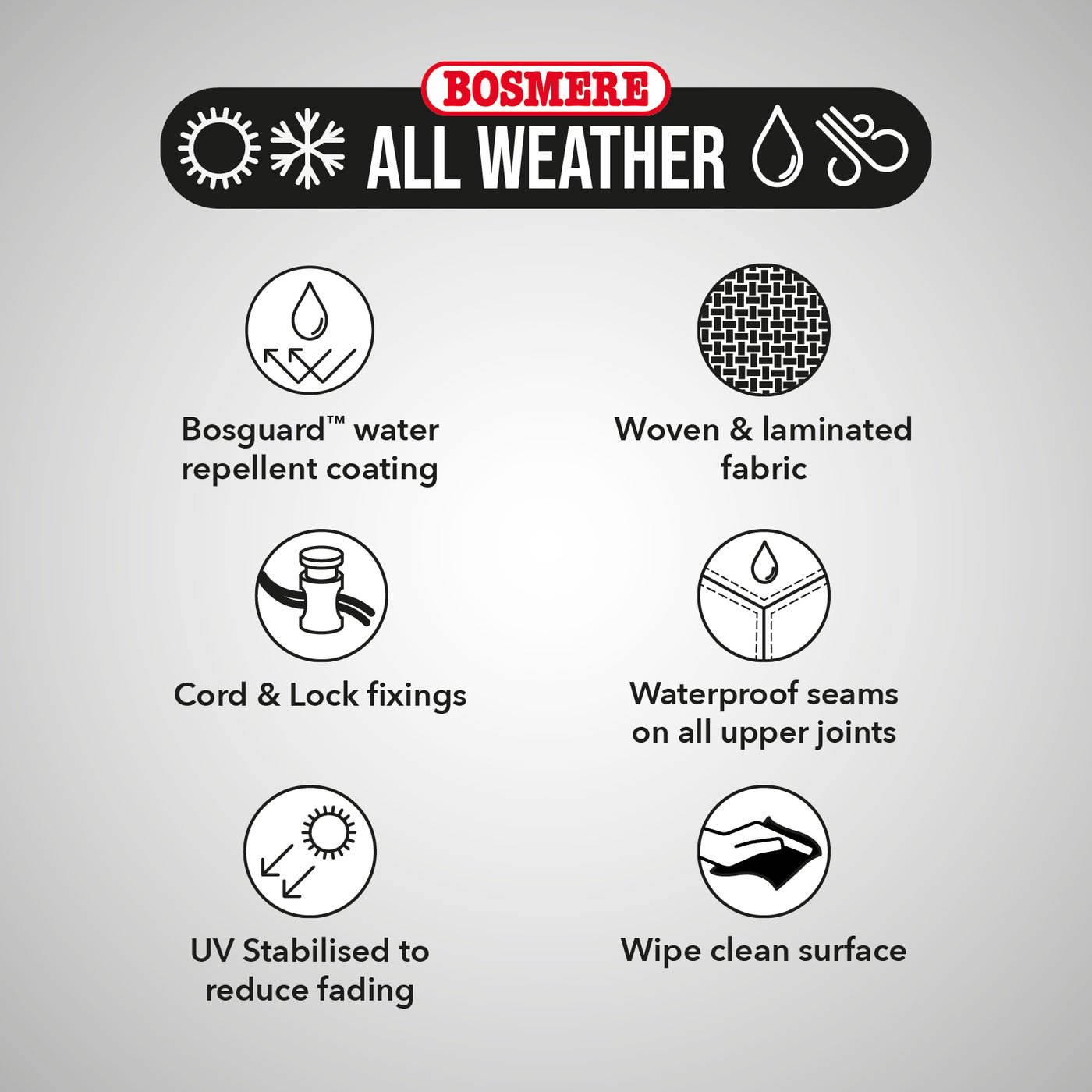 All-weather Protector Hanging Chair Cover - USPS: water repellent coating, durable fabric, cord and lock fixings, waterproof joints, UV stabilised, Wipe clean surface