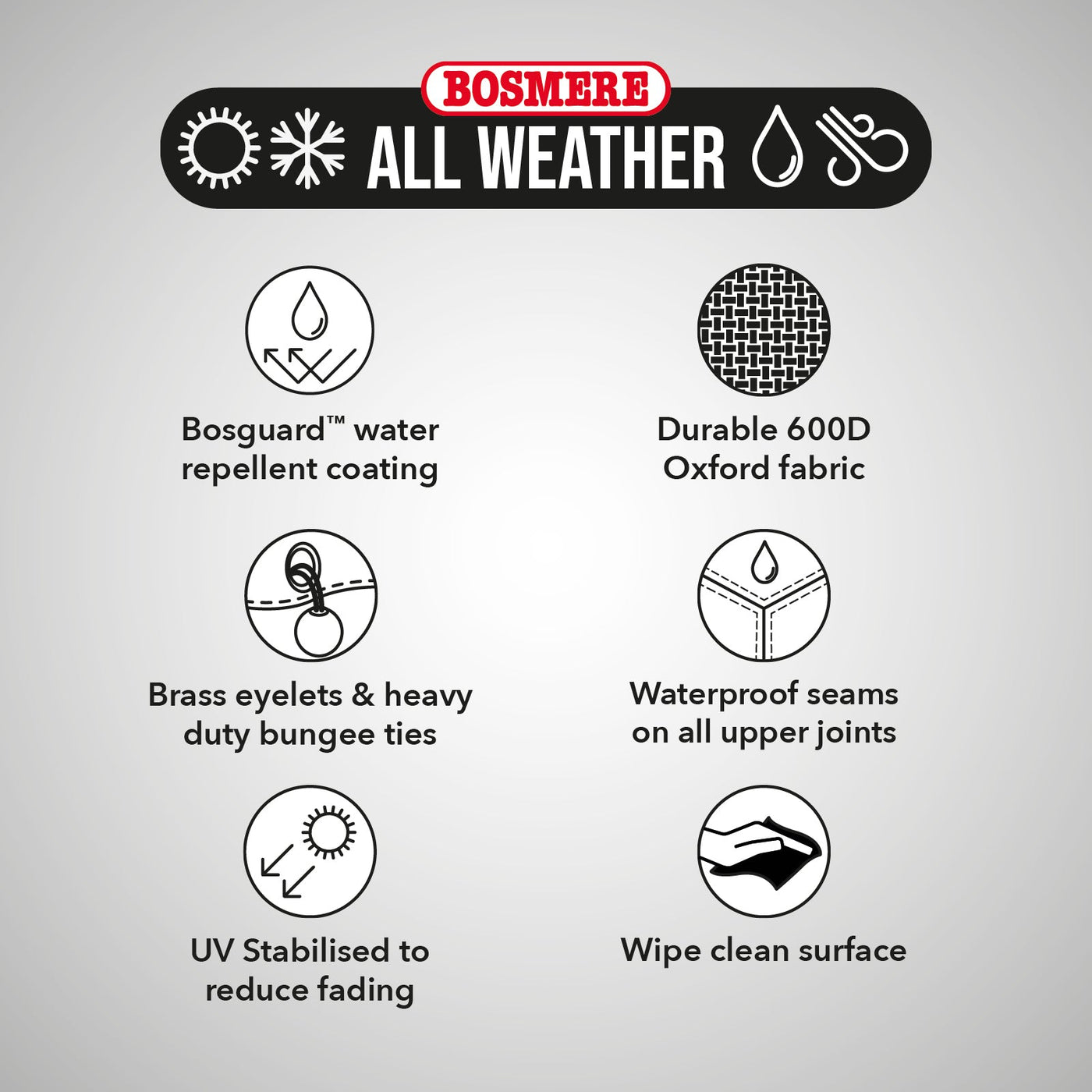 Bosmere All-Weather Kettle Barbecue Cover Green - USPS: water repellent coating, durable fabric, brass eyelets and bungee ties, waterproof joints, UV stabilised, Wipe clean surface