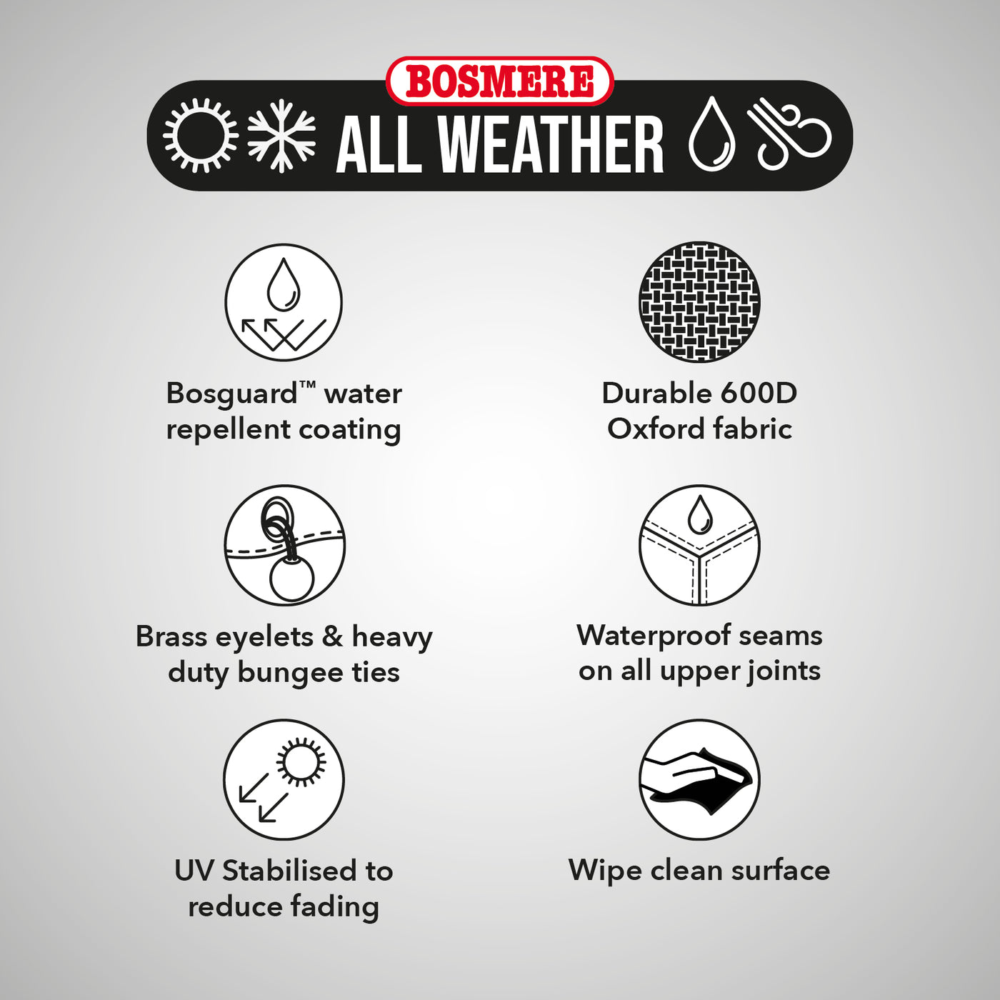 All-weather Kettle BBQ Cover - USPS: water repellent coating, durable fabric, brass eyelets and bungee ties, waterproof joints, UV stabilised, Wipe clean surface