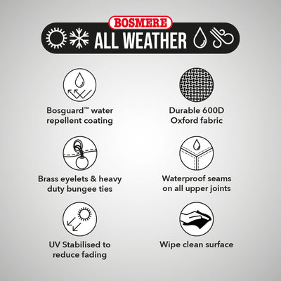 All-weather Kettle BBQ Cover - USPS: water repellent coating, durable fabric, brass eyelets and bungee ties, waterproof joints, UV stabilised, Wipe clean surface
