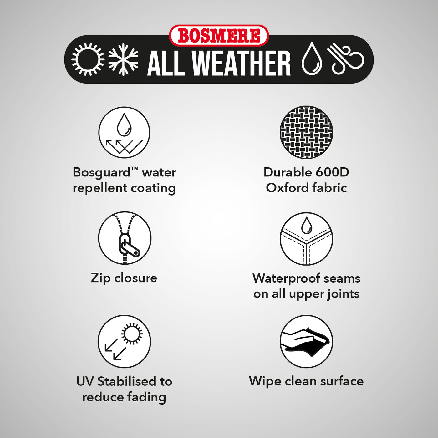 All-weather Cushion Storage Bag, Charcoal - USPS: water repellent coating, durable fabric, brass eyelets and zip closure, waterproof joints, UV stabilised, Wipe clean surface